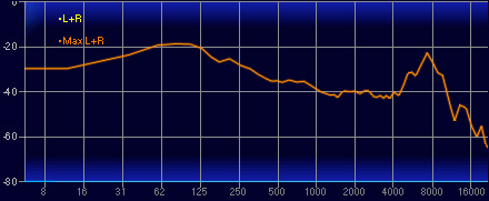 画像ギャラリー No.041のサムネイル画像 / 「Razer Nari」レビュー。Razer独自のバーチャルサラウンド技術「THX Spatial Audio」搭載ヘッドセットの真価はいかに?