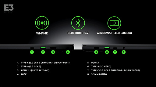 ꡼ No.007 | RazerƱҽRyzenܥΡPCBlade 14ץ꡼ȯɽ