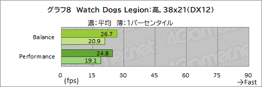 ꡼ No.033Υͥ / PRRazeräRyzenܥΡPCBlade 14פϡबŬǽȥХӤξΩޥ