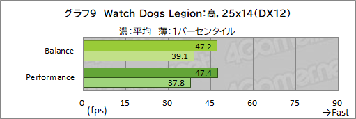 ꡼ No.034Υͥ / PRRazeräRyzenܥΡPCBlade 14פϡबŬǽȥХӤξΩޥ