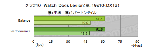 ꡼ No.035Υͥ / PRRazeräRyzenܥΡPCBlade 14פϡबŬǽȥХӤξΩޥ