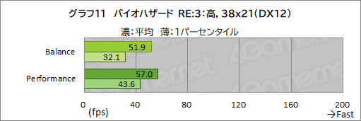 ꡼ No.036Υͥ / PRRazeräRyzenܥΡPCBlade 14פϡबŬǽȥХӤξΩޥ