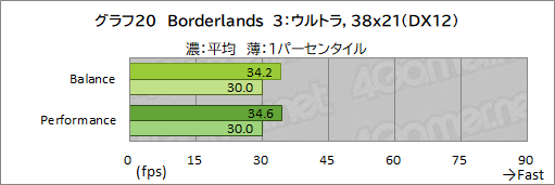 ꡼ No.045Υͥ / PRRazeräRyzenܥΡPCBlade 14פϡबŬǽȥХӤξΩޥ