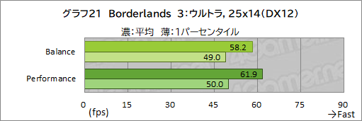 ꡼ No.046Υͥ / PRRazeräRyzenܥΡPCBlade 14פϡबŬǽȥХӤξΩޥ
