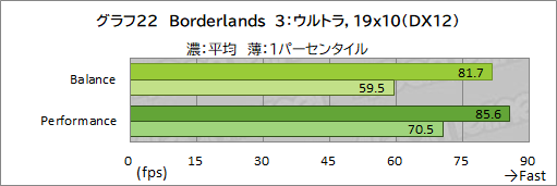 ꡼ No.047Υͥ / PRRazeräRyzenܥΡPCBlade 14פϡबŬǽȥХӤξΩޥ