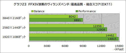 ꡼ No.048Υͥ / PRRazeräRyzenܥΡPCBlade 14פϡबŬǽȥХӤξΩޥ