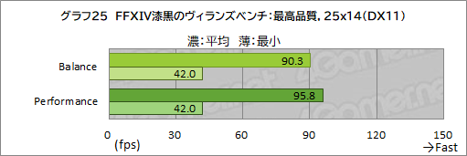 ꡼ No.050Υͥ / PRRazeräRyzenܥΡPCBlade 14פϡबŬǽȥХӤξΩޥ