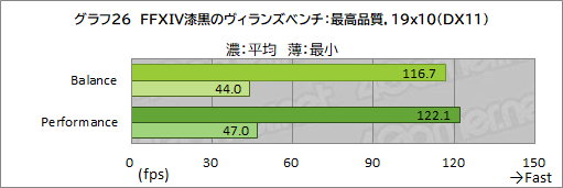꡼ No.051Υͥ / PRRazeräRyzenܥΡPCBlade 14פϡबŬǽȥХӤξΩޥ