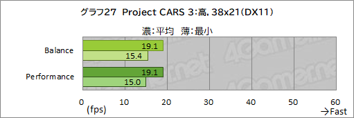 ꡼ No.052Υͥ / PRRazeräRyzenܥΡPCBlade 14פϡबŬǽȥХӤξΩޥ