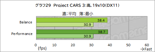 ꡼ No.054Υͥ / PRRazeräRyzenܥΡPCBlade 14פϡबŬǽȥХӤξΩޥ