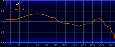 ꡼ No.035Υͥ / PRPC䥲ൡޥۤǤȤRazerΥ磻쥹إåɥåȡBarracuda Xפ⤹٤ƤˤƻȤ䤹