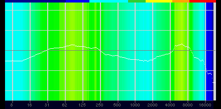 ꡼ No.036Υͥ / PRPC䥲ൡޥۤǤȤRazerΥ磻쥹إåɥåȡBarracuda Xפ⤹٤ƤˤƻȤ䤹