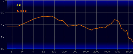 ꡼ No.037Υͥ / PRPC䥲ൡޥۤǤȤRazerΥ磻쥹إåɥåȡBarracuda Xפ⤹٤ƤˤƻȤ䤹