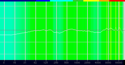 ꡼ No.039Υͥ / PRPC䥲ൡޥۤǤȤRazerΥ磻쥹إåɥåȡBarracuda Xפ⤹٤ƤˤƻȤ䤹