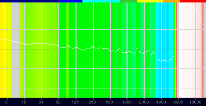 ꡼ No.046Υͥ / PRPC䥲ൡޥۤǤȤRazerΥ磻쥹إåɥåȡBarracuda Xפ⤹٤ƤˤƻȤ䤹