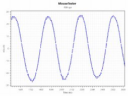 ꡼ No.022 | PRۡRazer Basilisk V3פΥ󥵡϶äǽۥοǽLEDߥ͡ܤǥ