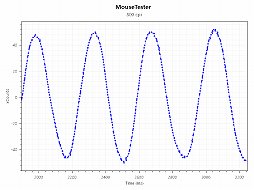 ꡼ No.023 | PRۡRazer Basilisk V3פΥ󥵡϶äǽۥοǽLEDߥ͡ܤǥ