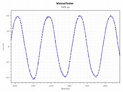 ꡼ No.024 | PRۡRazer Basilisk V3פΥ󥵡϶äǽۥοǽLEDߥ͡ܤǥ