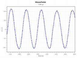 ꡼ No.025 | PRۡRazer Basilisk V3פΥ󥵡϶äǽۥοǽLEDߥ͡ܤǥ
