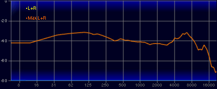 画像ギャラリー No.036のサムネイル画像 / 【PR】Razerの新型ヘッドセット「Kraken V3 HyperSense」は,バーチャルサラウンド機能と振動機能でゲームも音楽も楽しめる