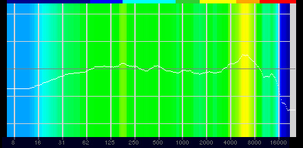 画像ギャラリー No.037のサムネイル画像 / 【PR】Razerの新型ヘッドセット「Kraken V3 HyperSense」は,バーチャルサラウンド機能と振動機能でゲームも音楽も楽しめる