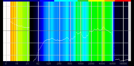 画像ギャラリー No.042のサムネイル画像 / 【PR】Razerの新型ヘッドセット「Kraken V3 HyperSense」は,バーチャルサラウンド機能と振動機能でゲームも音楽も楽しめる