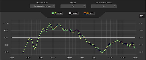 ꡼ No.032 | PRRazerοɥСLeviathan V2פ饦ɤ򥲡ǤⲻڤǤڤ륹ԡåȤ