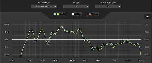 ꡼ No.034 | PRRazerοɥСLeviathan V2פ饦ɤ򥲡ǤⲻڤǤڤ륹ԡåȤ