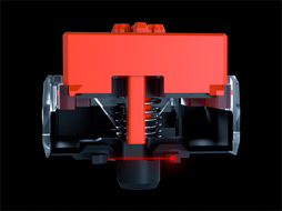 ꡼ No.004Υͥ / RazerޡܡɡDeathStalker V2ץ꡼ȯɽطθؼå