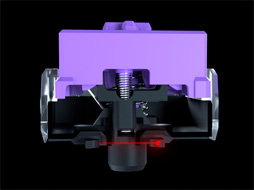 ꡼ No.005Υͥ / RazerޡܡɡDeathStalker V2ץ꡼ȯɽطθؼå