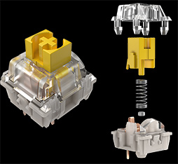 ꡼ No.006Υͥ / RazerܡɤΥեååסBlackWidow V4 ProפƥȡʤϹ⤤ܥڥåν¤֤˴äΥӥ塼