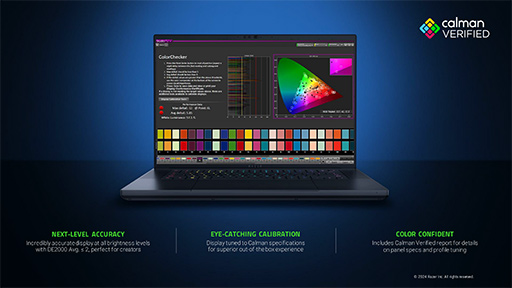 ꡼ No.002Υͥ / 240HzɽͭELѥͥܤΥϥɥΡPCRazer Blade 16פȯɽˡʤ56ߤ