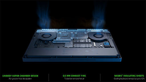 ꡼ No.004Υͥ / 240HzɽͭELѥͥܤΥϥɥΡPCRazer Blade 16פȯɽˡʤ56ߤ