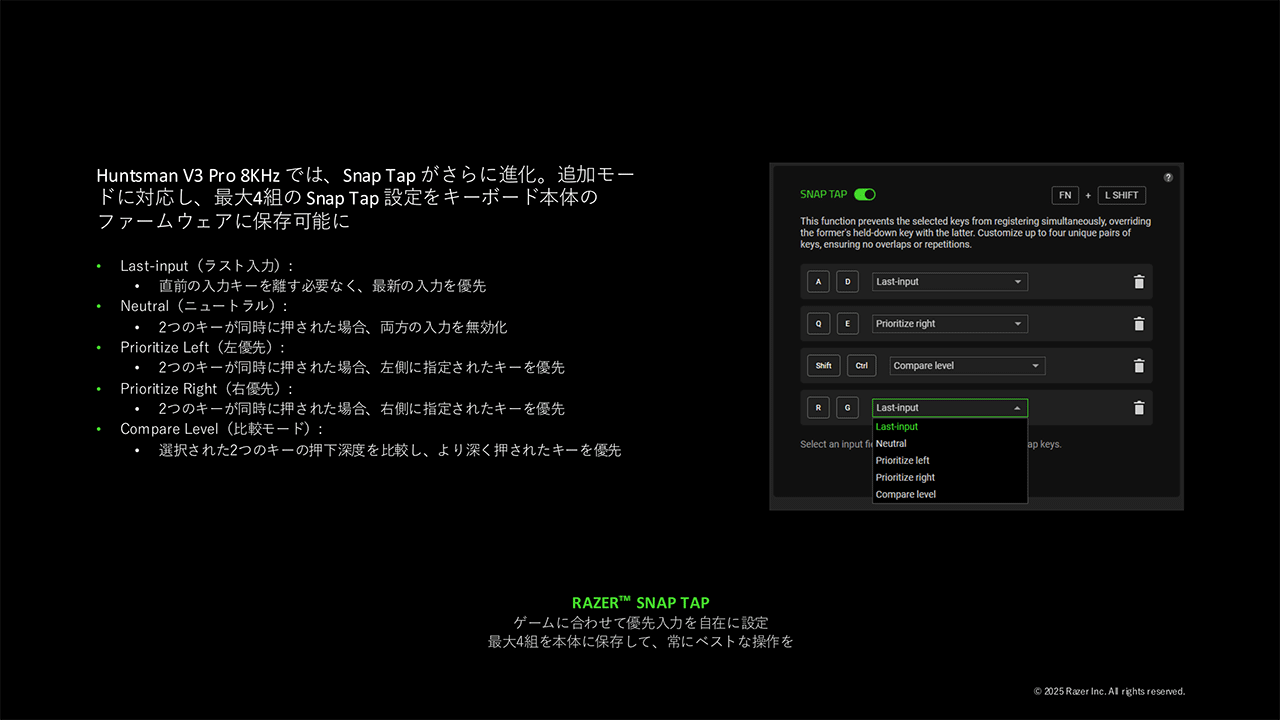 ꡼ No.006 | RazerΥԥɥSOCDбܡɤ8Kݡ󥰥졼Ȥ˿ʲHuntsman V3 Pro 8KHzפȯɽ