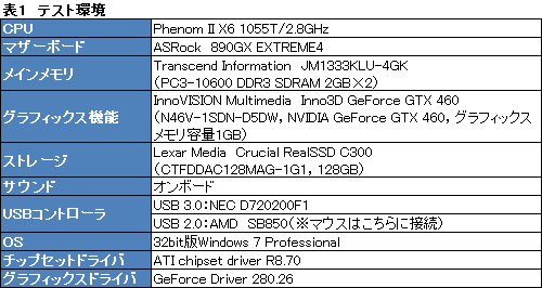 画像ギャラリー No.031のサムネイル画像 / 「Gaming Mouse G300」レビュー。2000〜3000円台のゲーマー向けマウス,大本命の登場か