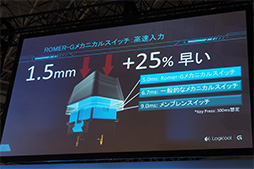 ꡼ No.005Υͥ / TGS 2014ϥ롤ޡϥɥܡɡG910ȯɽȶƱȯ7˸륭åפܤ