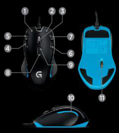 画像ギャラリー No.003のサムネイル画像 / ロジクール,光学センサー搭載ゲーマー向けマウス「G300s」を3月6日発売。ロングセラーとなったG300シリーズのリニューアルモデル