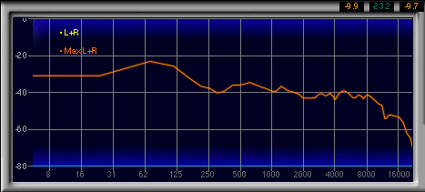 ꡼ No.008Υͥ / Logicool Gοȥ꡼إåɥåȡG231פϡ˥ޥʡΡG230פƱʤΤ ºݤȷӤƤߤ