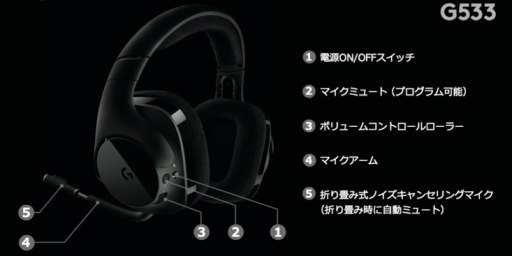 画像ギャラリー No.004のサムネイル画像 / Logicool Gのワイヤレスヘッドセット「G533」が「FFXIV」「フィギュアヘッズ」の推奨認定を獲得