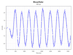꡼ No.073 | Logicool GPRO WirelessסPRO HEROץӥ塼80gΥ磻쥹83gΥ磻䡼ɤϷ̥ޥκŬ򤫡