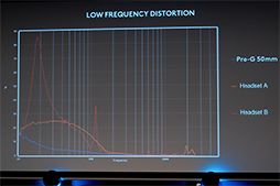 ꡼ No.023Υͥ / Logicool GΥޡإåɥå4ʤ226˹ȯ䡣̥ǥ2Pro-Gɥ饤С