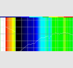 ꡼ No.039 | G933sסG633sץӥ塼Logicool GοϥɥإåɥåȤĹ֥ȥ쥹ʤʹơŨǽϤˤͥ