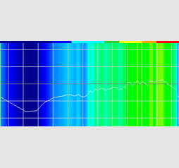 ꡼ No.044 | G933sסG633sץӥ塼Logicool GοϥɥإåɥåȤĹ֥ȥ쥹ʤʹơŨǽϤˤͥ
