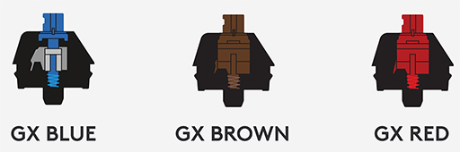画像集#002のサムネイル/Logicool G，メカニカルキーボード「G512」新モデルを2月6日に国内発売。キースイッチを「GX Red」と「GX Brown」に変更