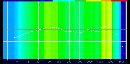 画像ギャラリー No.045のサムネイル画像 / Logicool G「PRO X Gaming Headeset」レビュー。本気でゲームを楽しむガチゲーマーに勧めたい有線ヘッドセットだ