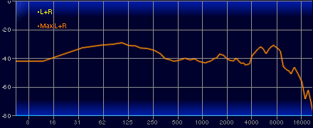 画像ギャラリー No.046のサムネイル画像 / Logicool G「PRO X Gaming Headeset」レビュー。本気でゲームを楽しむガチゲーマーに勧めたい有線ヘッドセットだ