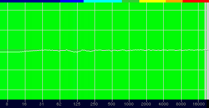 画像ギャラリー No.048のサムネイル画像 / Logicool G「PRO X Gaming Headeset」レビュー。本気でゲームを楽しむガチゲーマーに勧めたい有線ヘッドセットだ