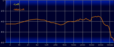 画像ギャラリー No.049のサムネイル画像 / Logicool G「PRO X Gaming Headeset」レビュー。本気でゲームを楽しむガチゲーマーに勧めたい有線ヘッドセットだ