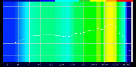 画像ギャラリー No.050のサムネイル画像 / Logicool G「PRO X Gaming Headeset」レビュー。本気でゲームを楽しむガチゲーマーに勧めたい有線ヘッドセットだ
