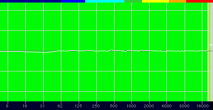 画像ギャラリー No.051のサムネイル画像 / Logicool G「PRO X Gaming Headeset」レビュー。本気でゲームを楽しむガチゲーマーに勧めたい有線ヘッドセットだ